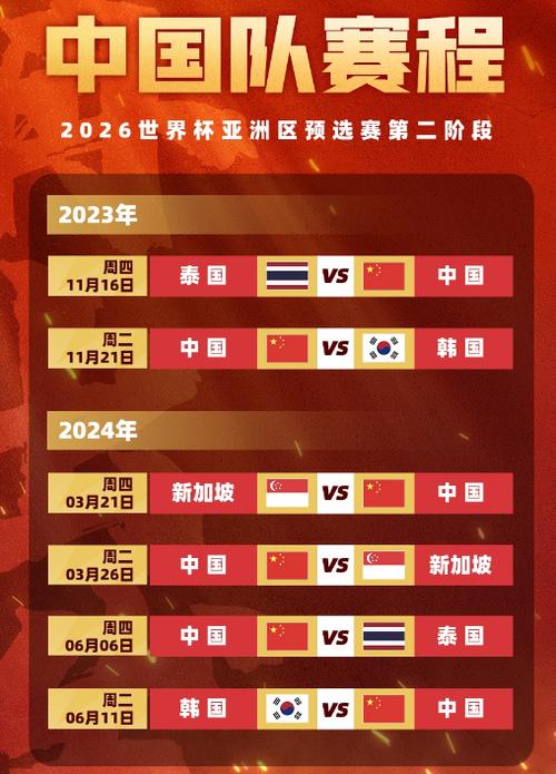 中国队世界杯预选赛2021赛程地点