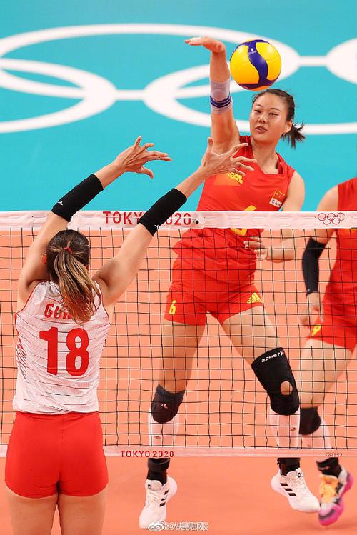 奥运女排直播中国vs土耳其